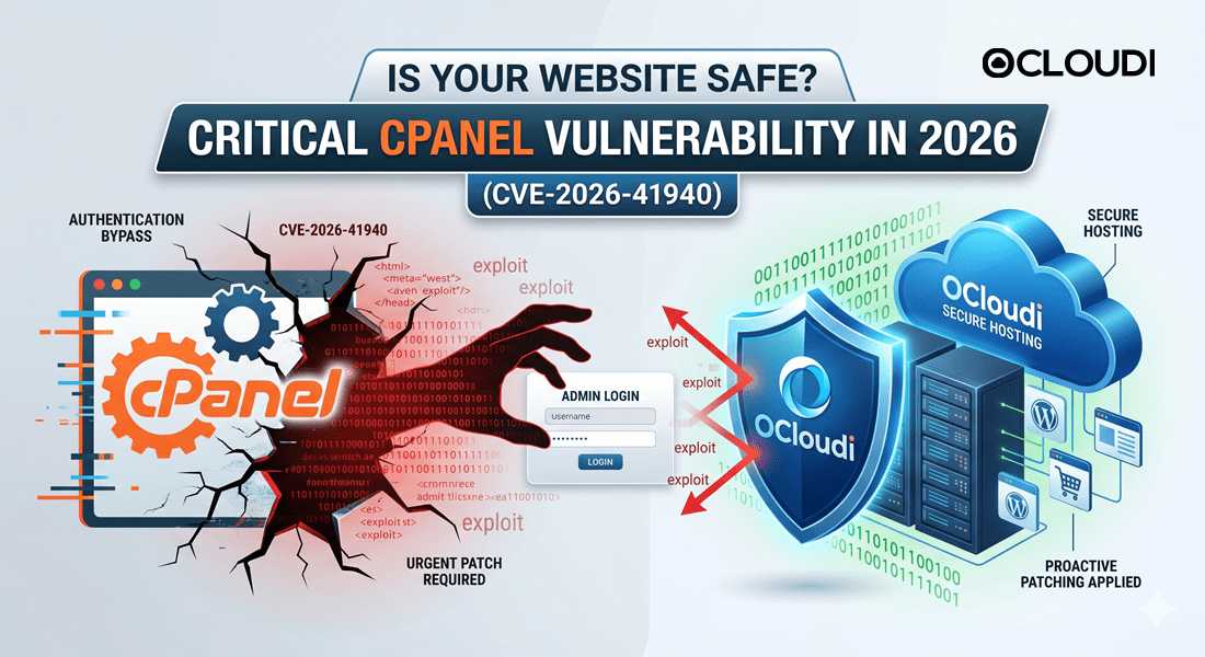 Is Your Website Safe? Critical cPanel Security Vulnerability in 2026 (CVE-2026-41940)