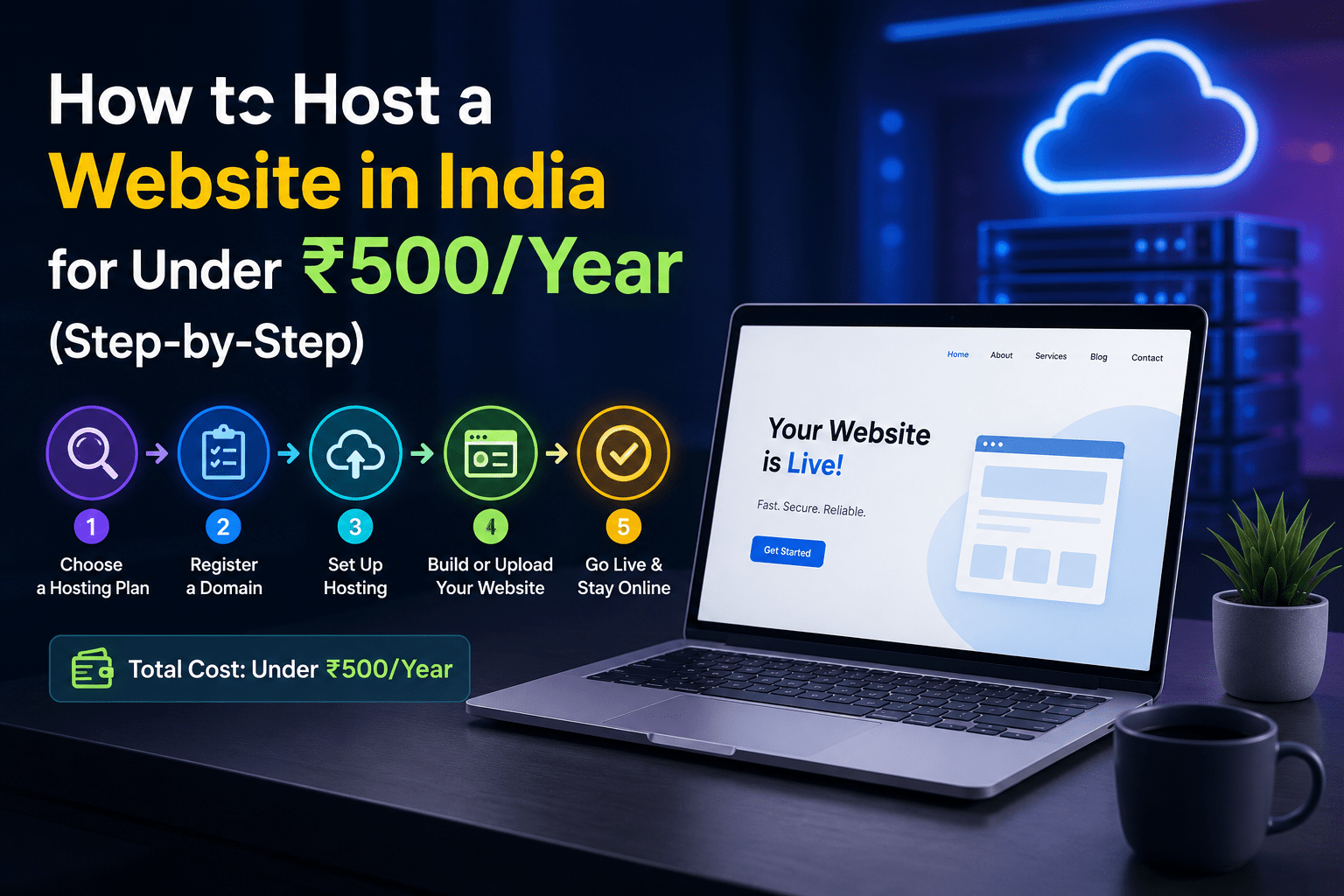 How to Host a Website in India for Under ₹500/Year (Step-by-Step)
