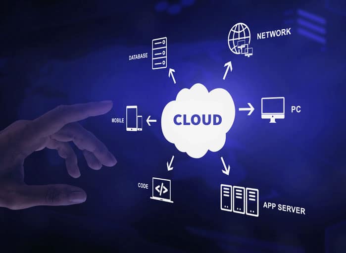 Cloud Server Provider in India: How to Choose Secure & Scalable Hosting