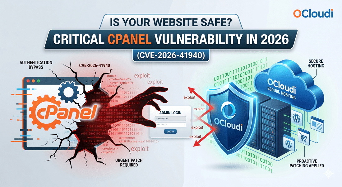 Critical cPanel Security Vulnerability in 2026 (CVE-2026-41940)